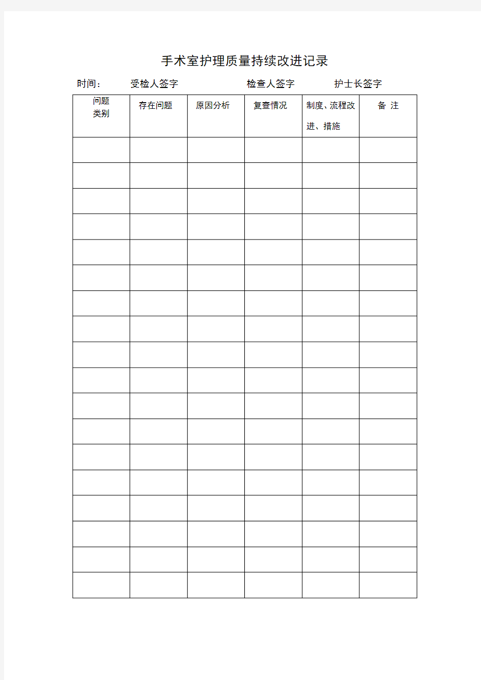 手术室护理质量持续改进记录