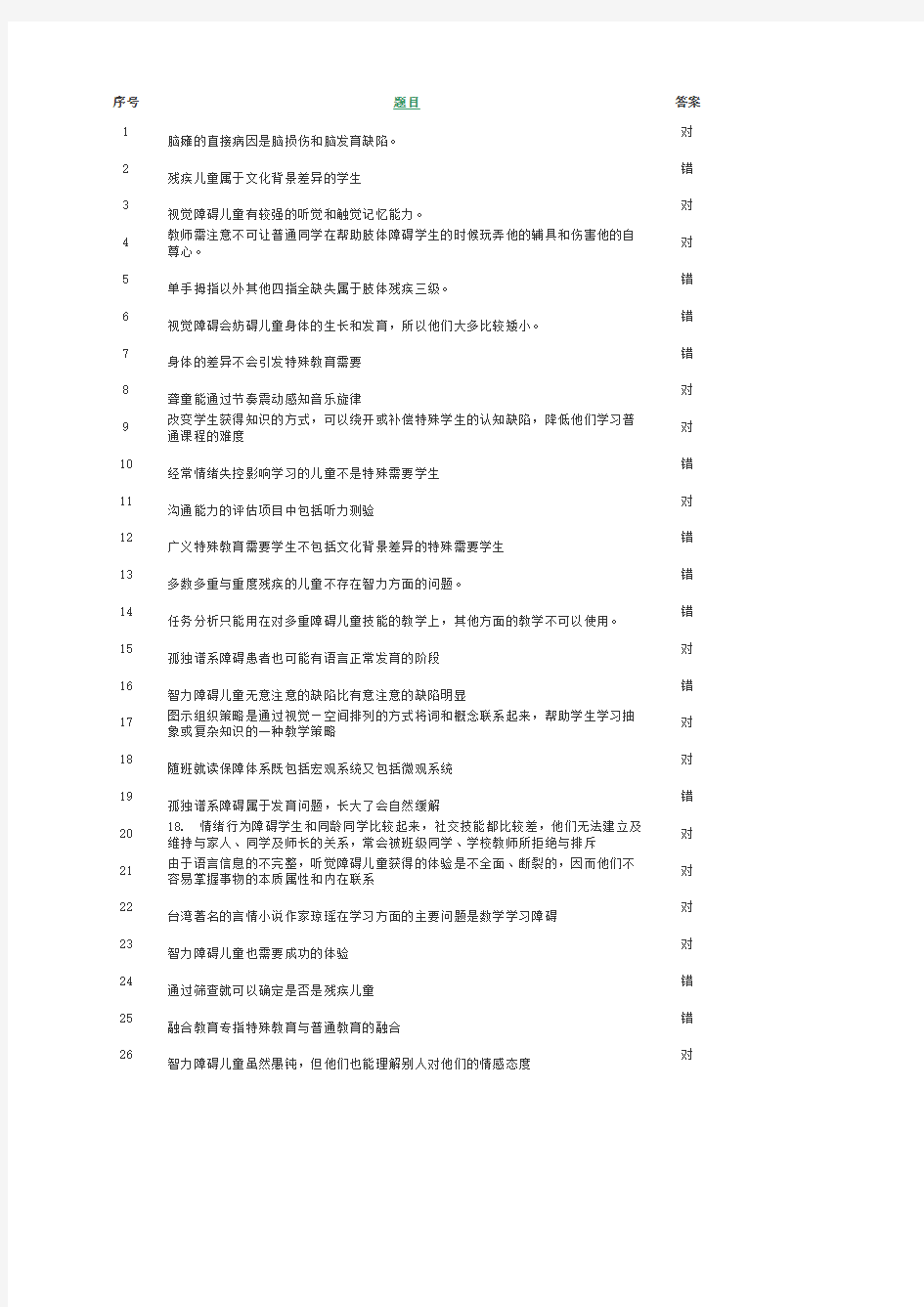 融合知识竞赛题库