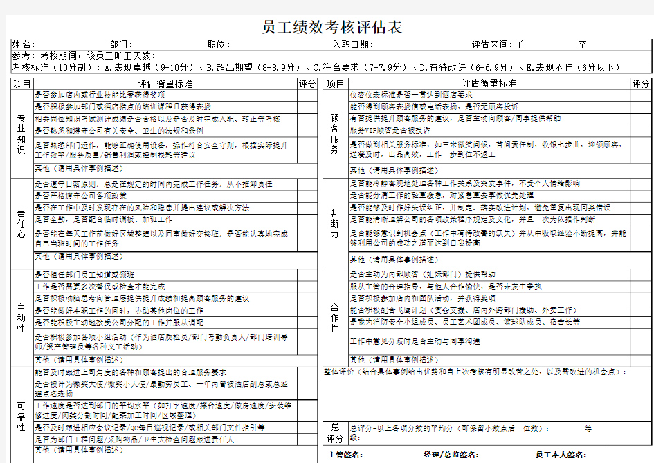 员工绩效考核评估表