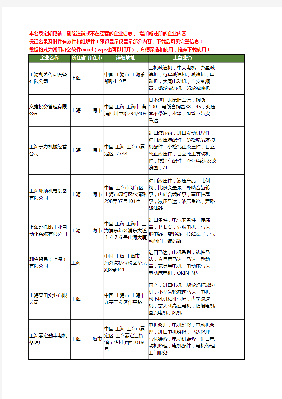 新版上海市进口马达工商企业公司商家名录名单联系方式大全20家