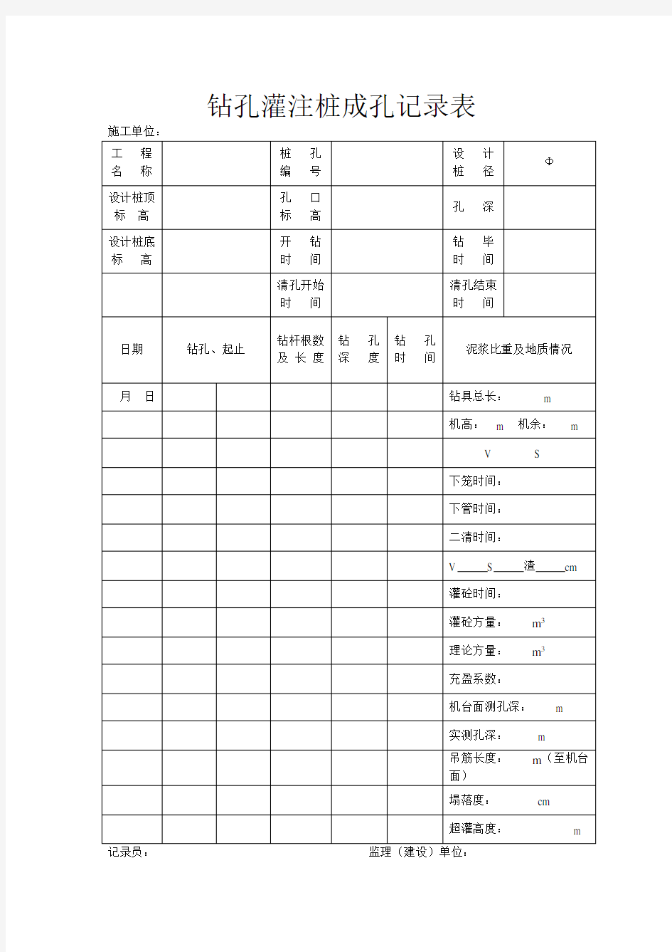 钻孔灌注桩成孔记录表