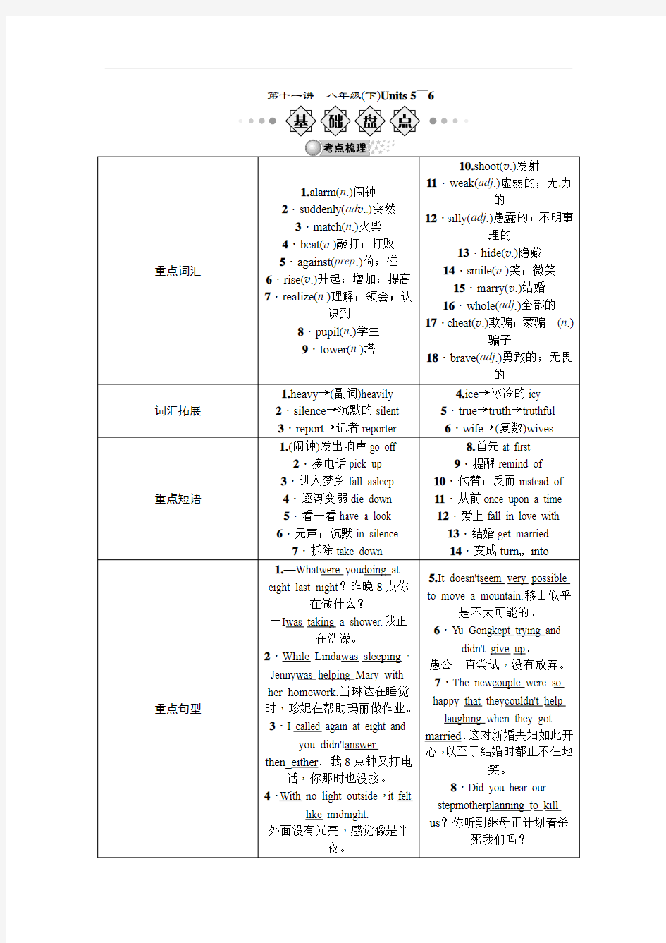 2018届中考英语人教版一轮复习导学案+第十一讲+八年级(下)Units+5～6