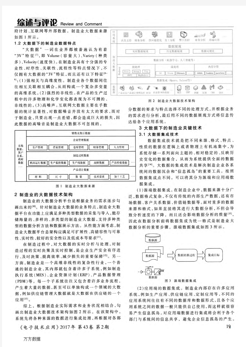 大数据环境下制造业关键技术分析