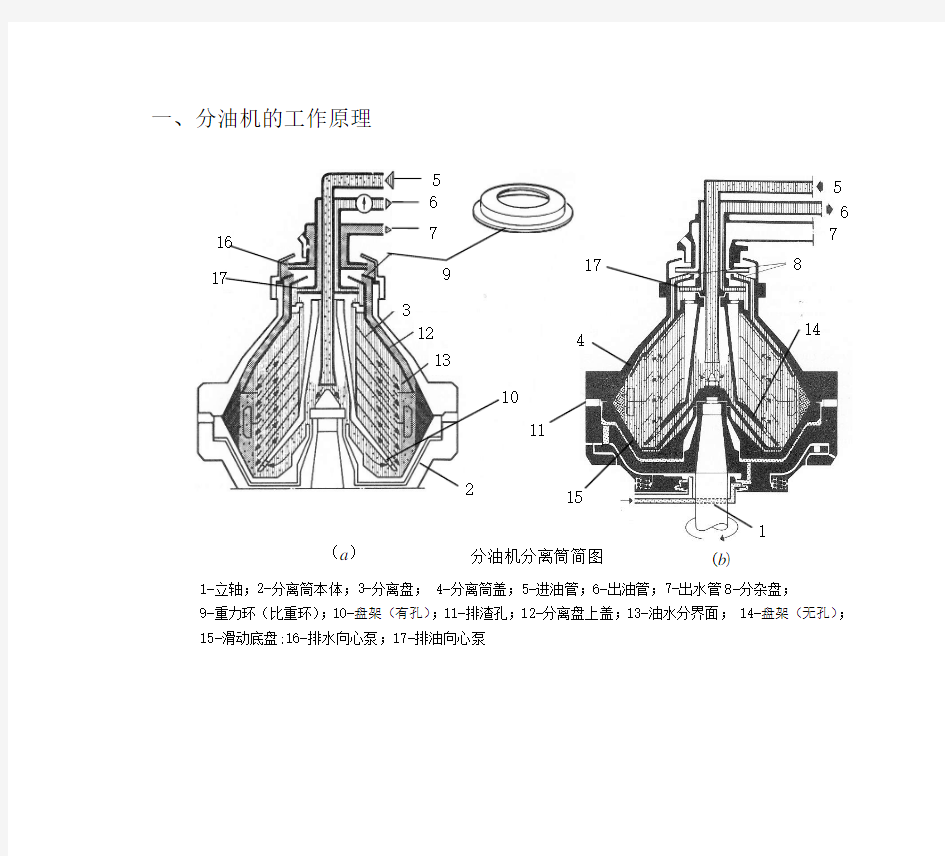 船用分油机汇总