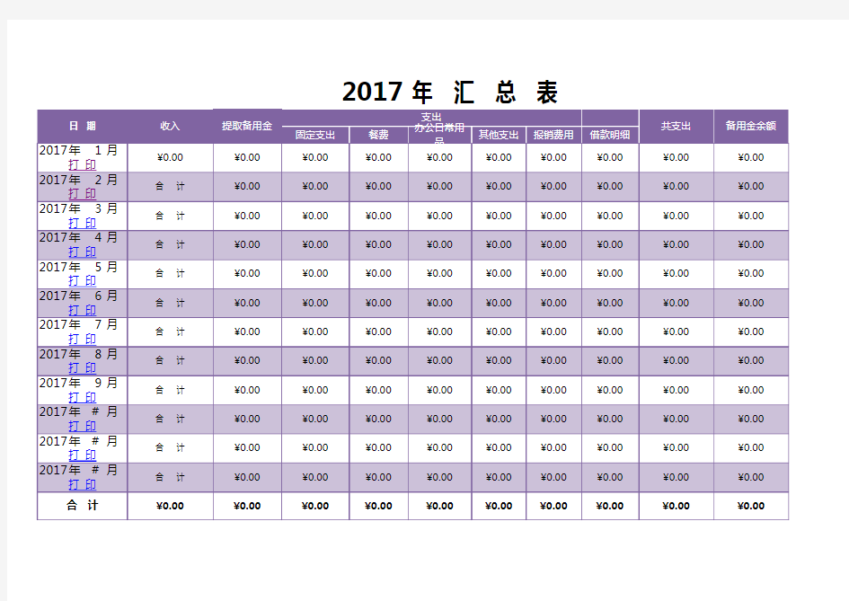 2017年公司收支明细表模板