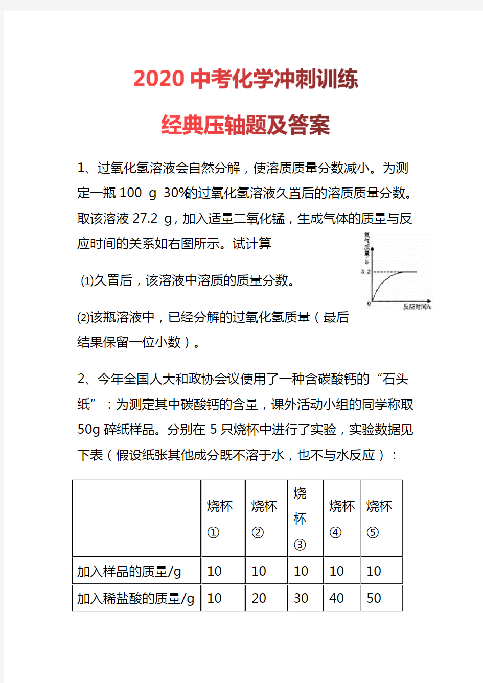 2020中考化学冲刺训练 经典压轴题和答案