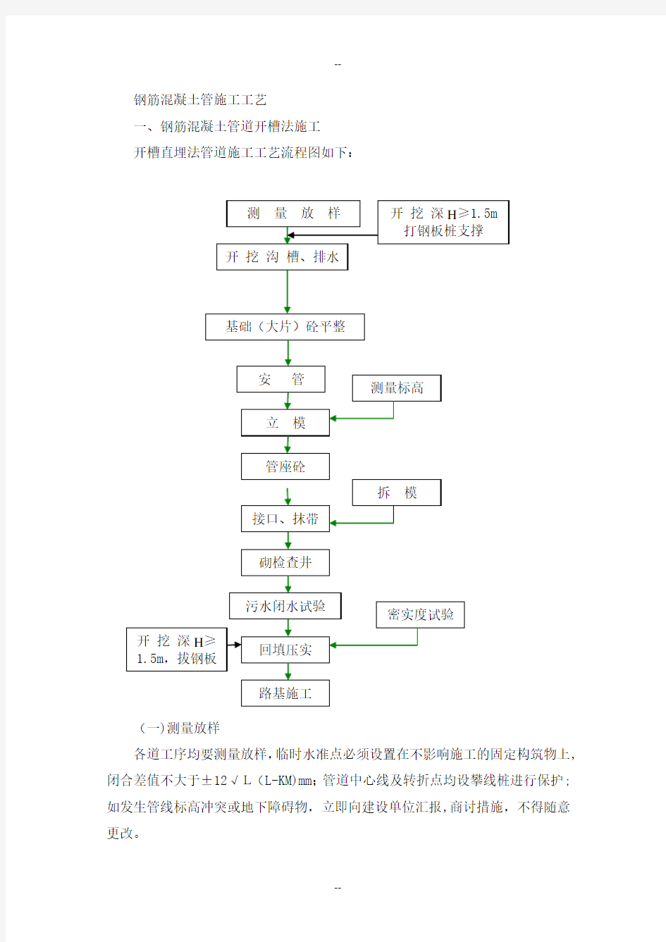 钢筋混凝土管施工工艺