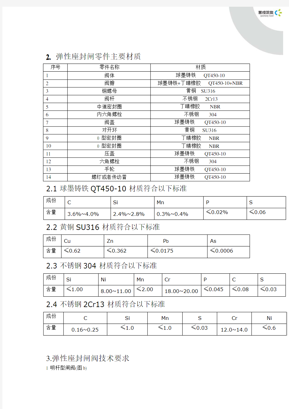 排给水用弹性座封闸阀技术规格要求