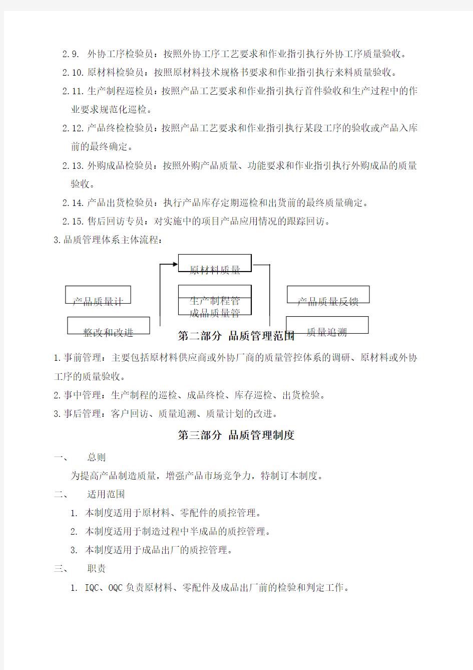 工厂品质管理体系