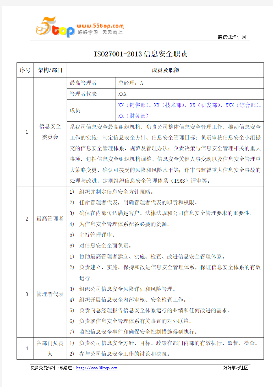 ISO27001-2013信息安全职责