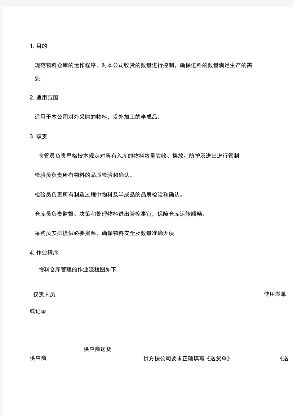 仓库收货进仓作业流程