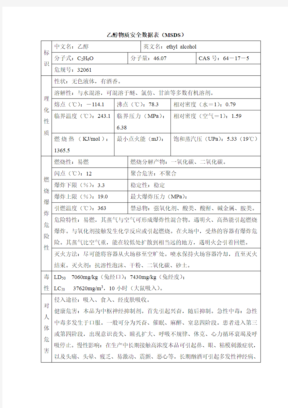 乙醇物质安全数据表(MSDS)