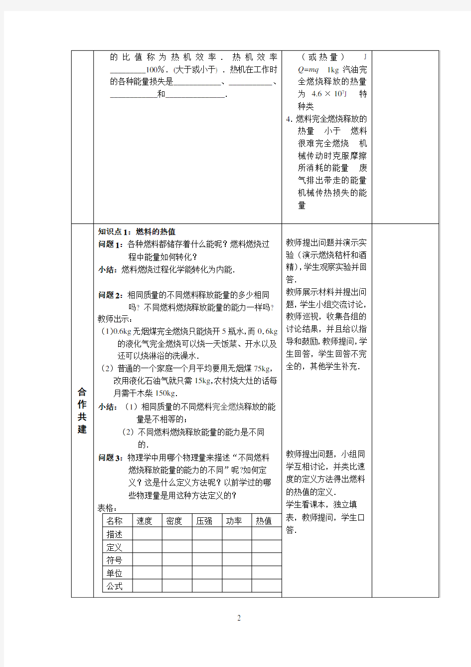 热机效率与环境保护