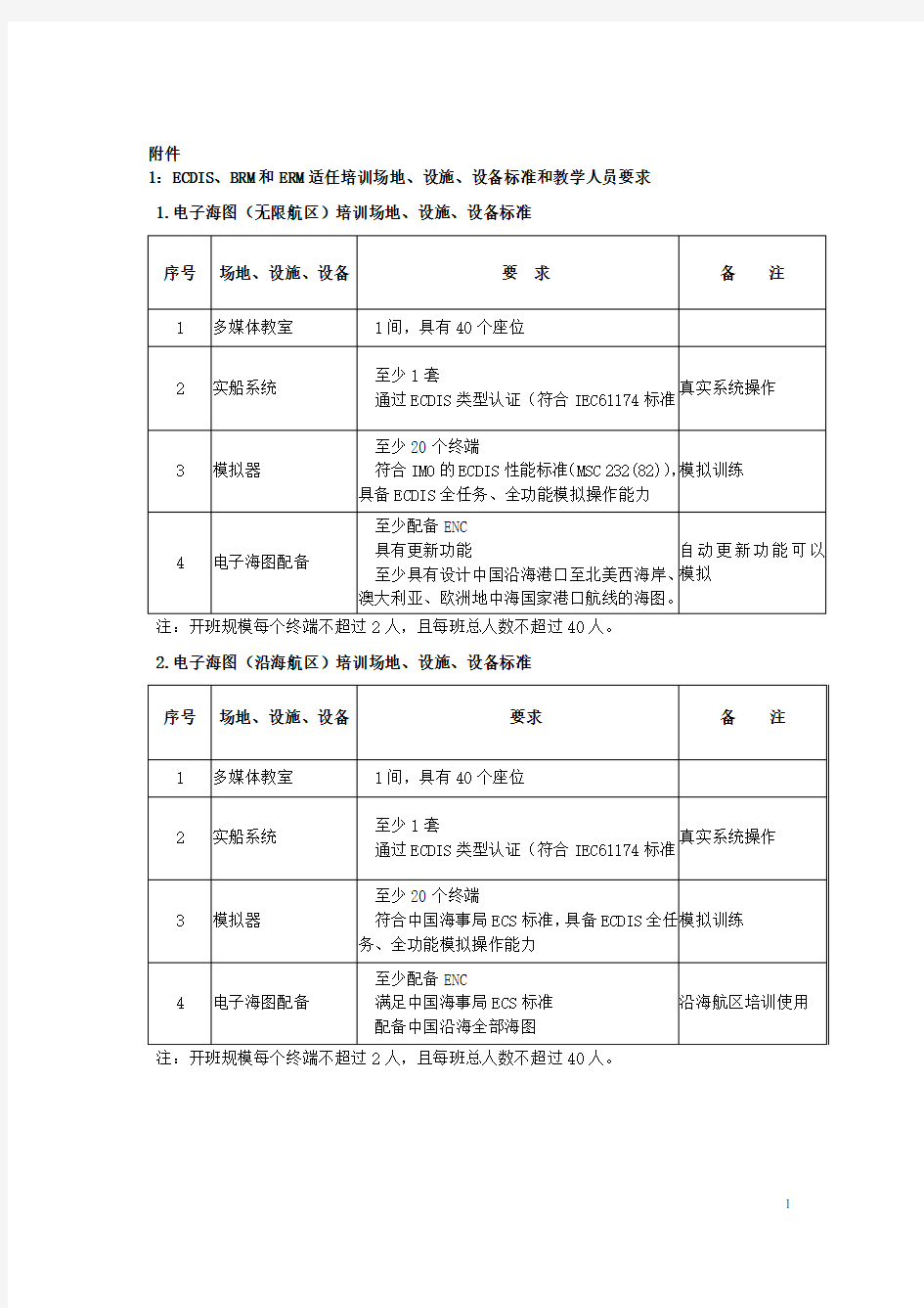 新增船员项目培训场地、设施、设备标准和教学人员要求