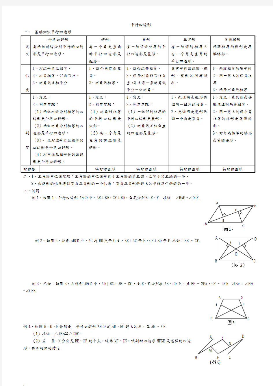 平行四边形知识点与经典例题-