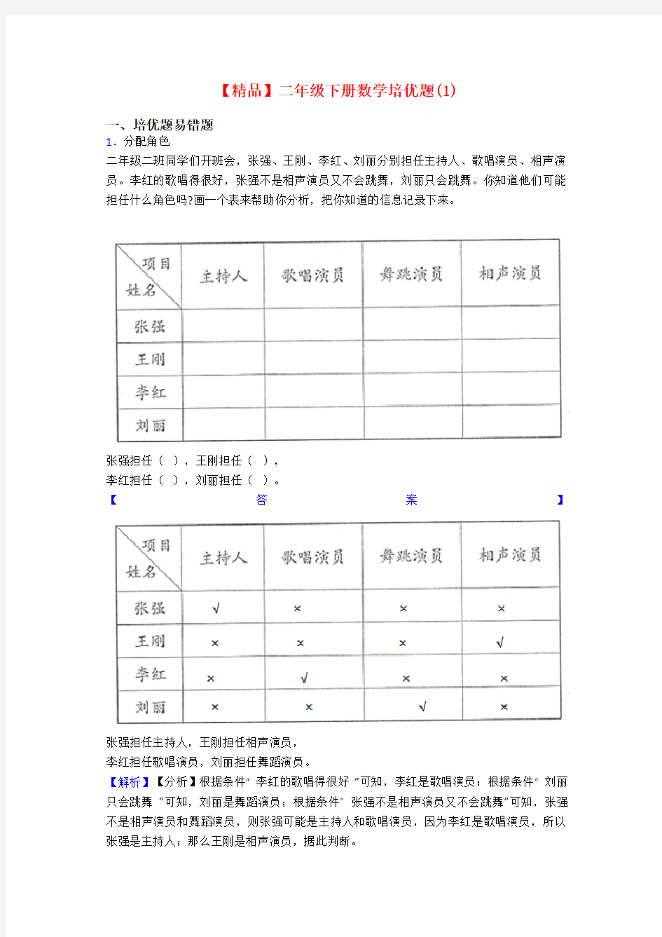 【精品】二年级下册数学培优题(1)