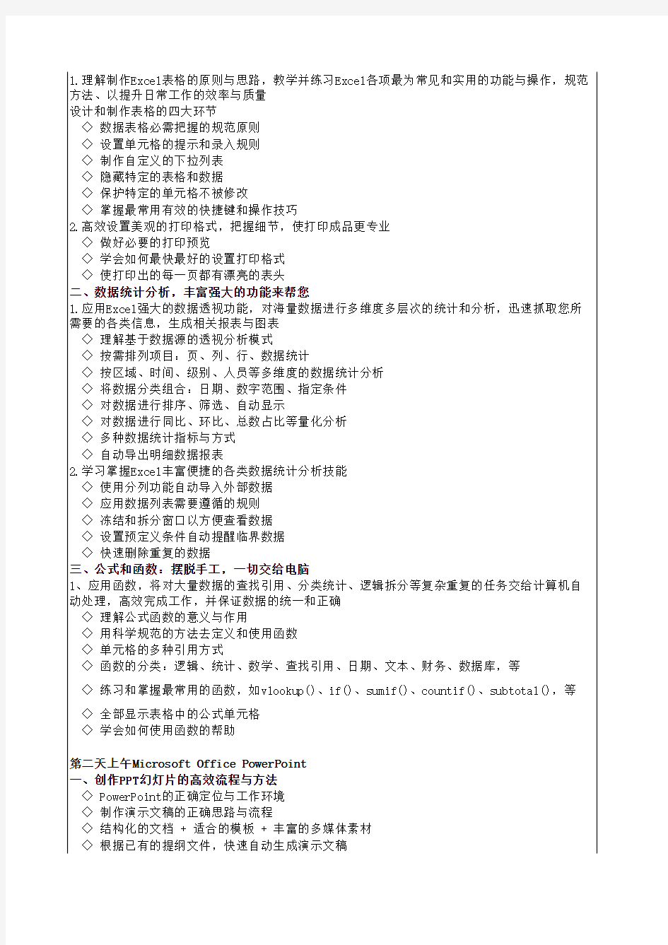 职场白领OFFICE(Excel`PPT`Word)办公技能实战训练