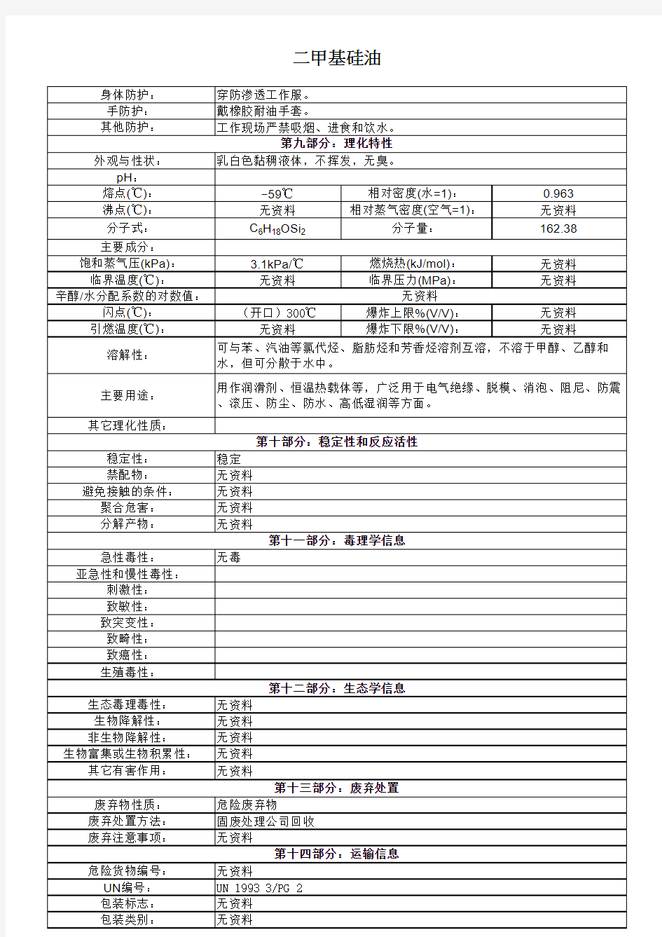 新版MSDS——二甲基硅油