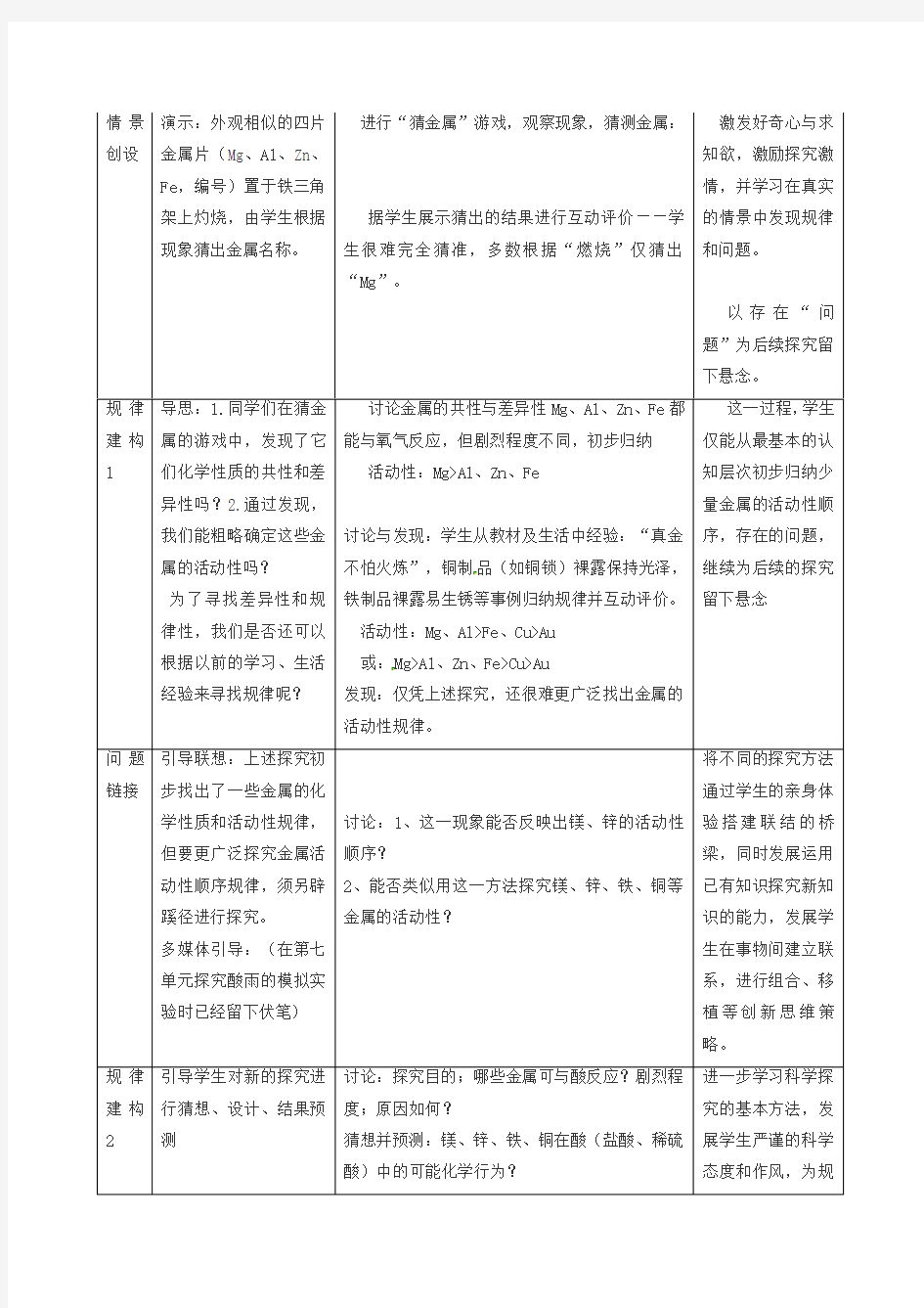 课题2《金属的化学性质》 教学设计