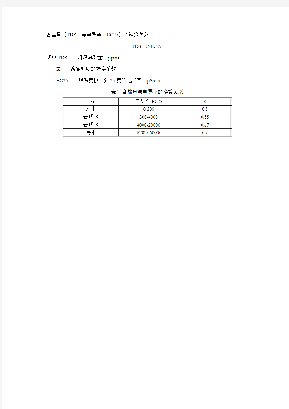 含盐量与电导率的关系