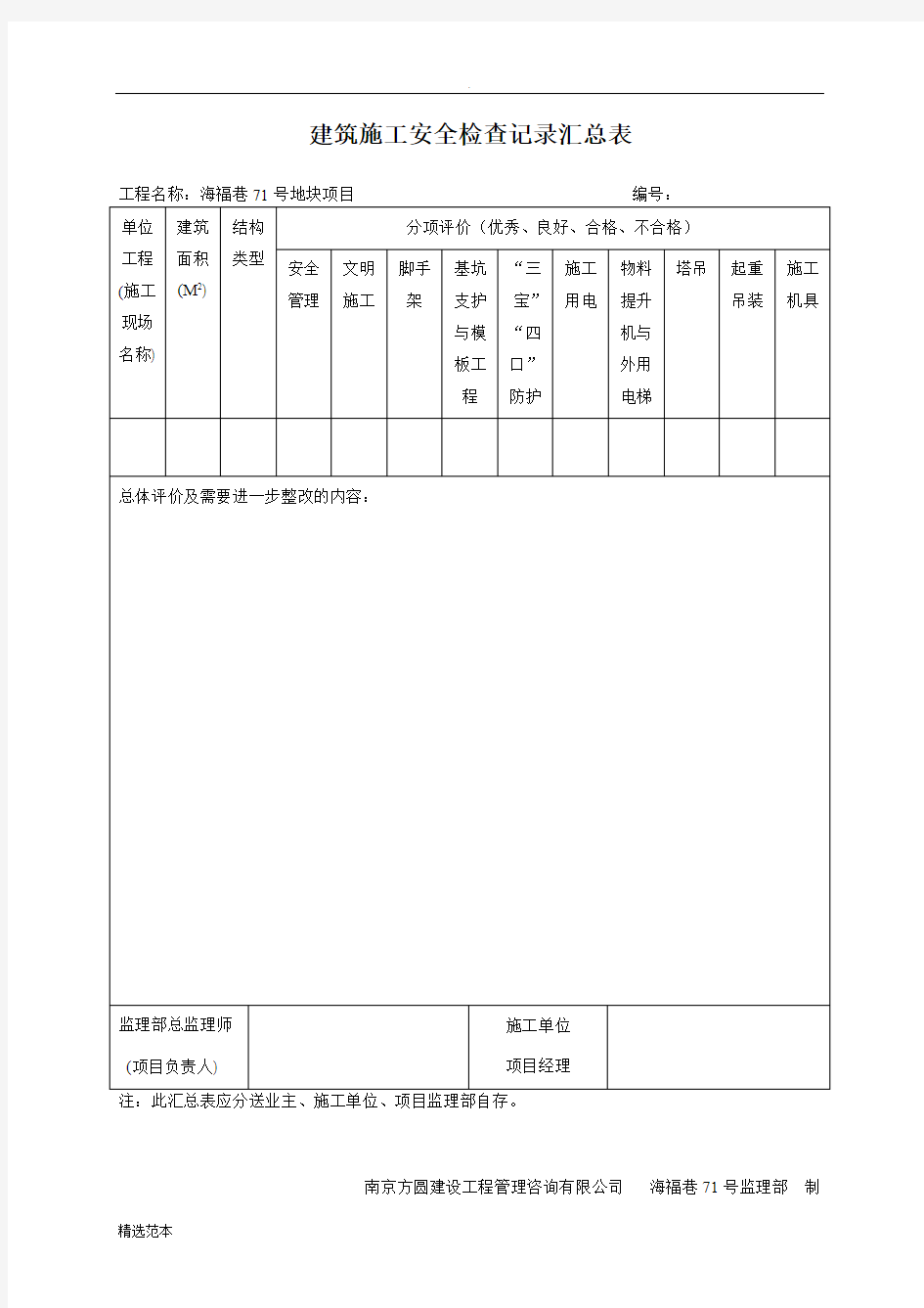 工程监理安全检查记录表最新版