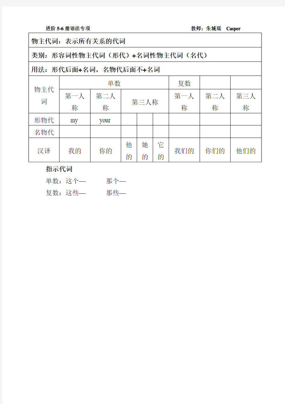 语法填空-名词 + 代词