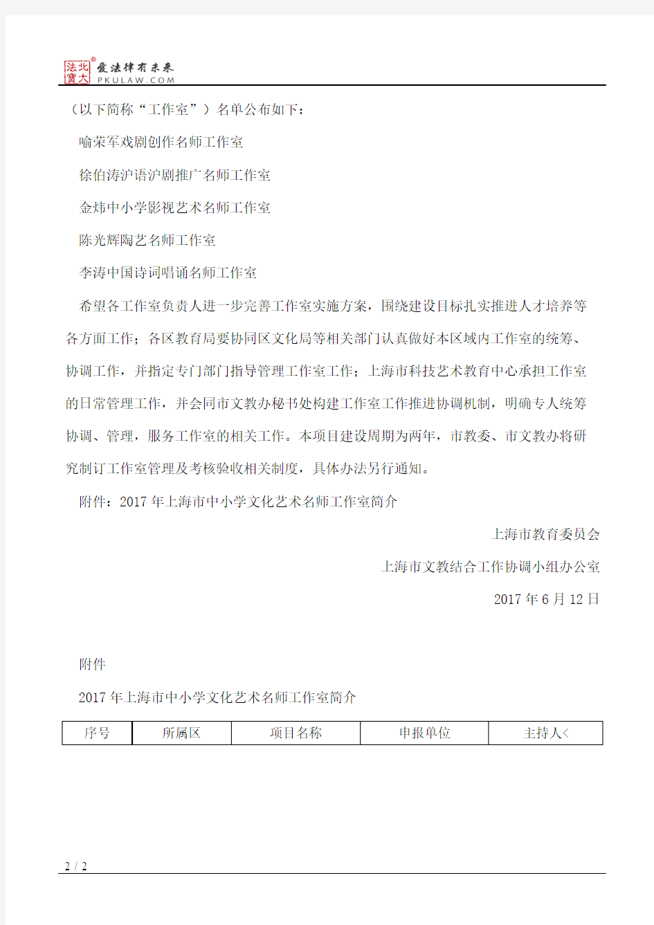 上海市教育委员会、上海市文教结合工作协调小组办公室关于公布201