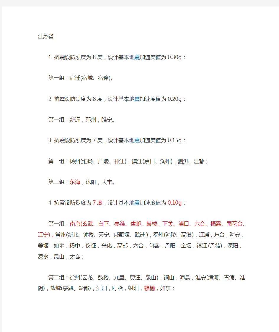 江苏抗震设防烈度及分组