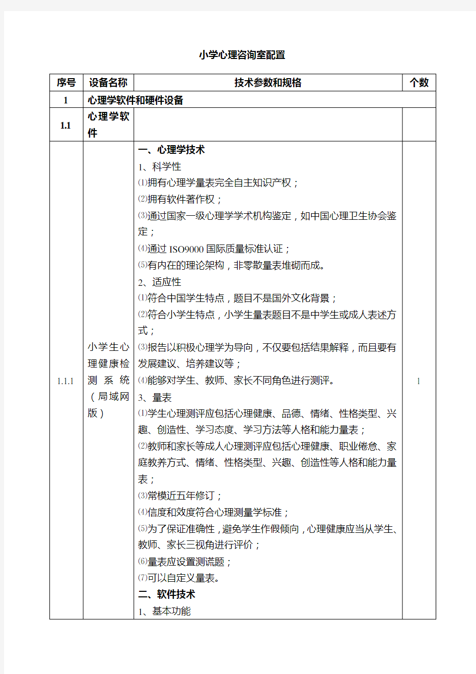 小学心理咨询室配置清单