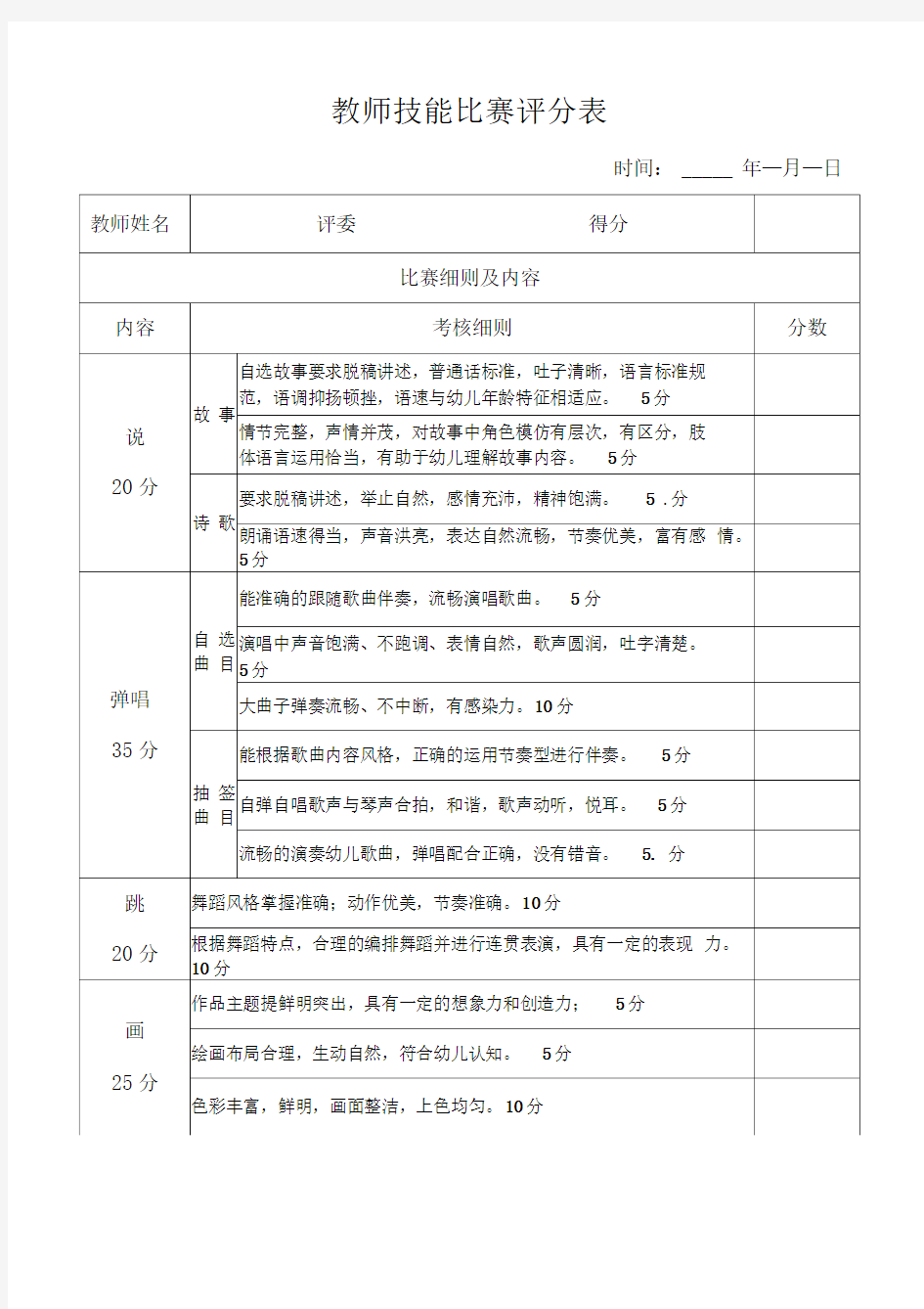 教师技能比赛评分表.doc