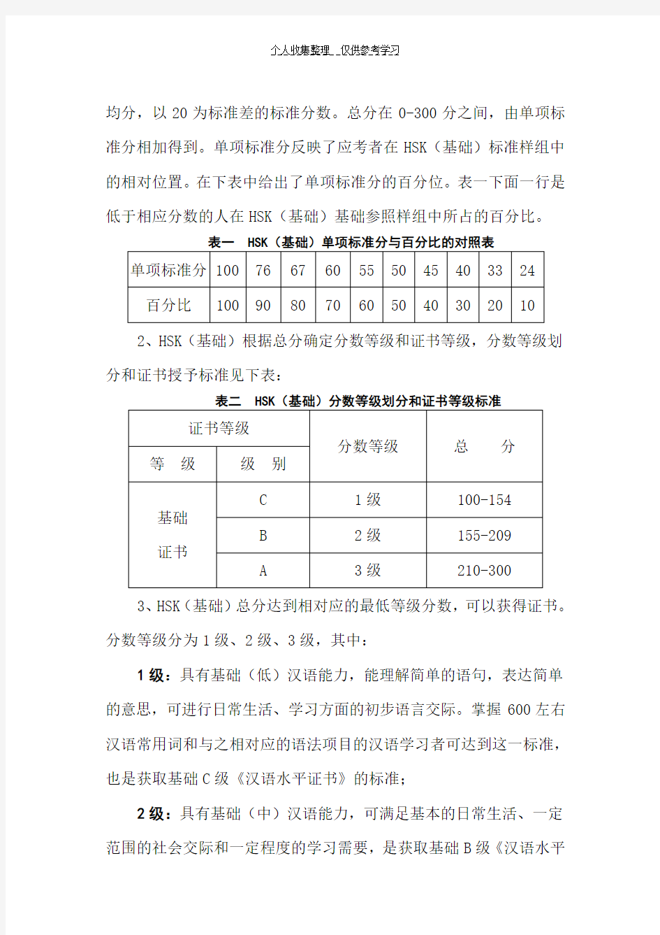 汉语水平考试(HSK)分数体系