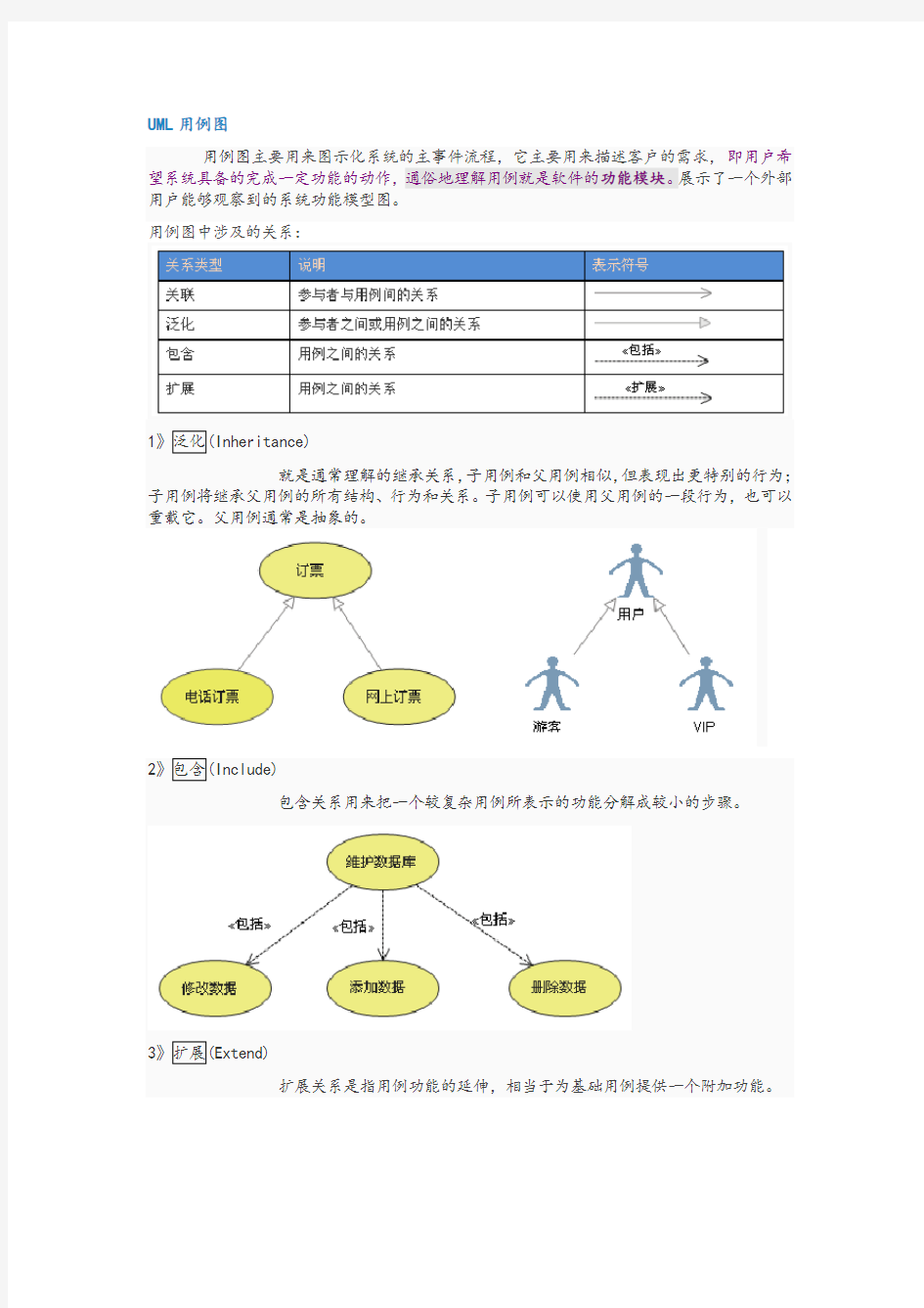 UML各种图详解