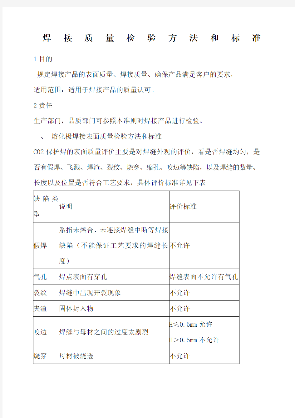 焊接质量检验方法和标准 