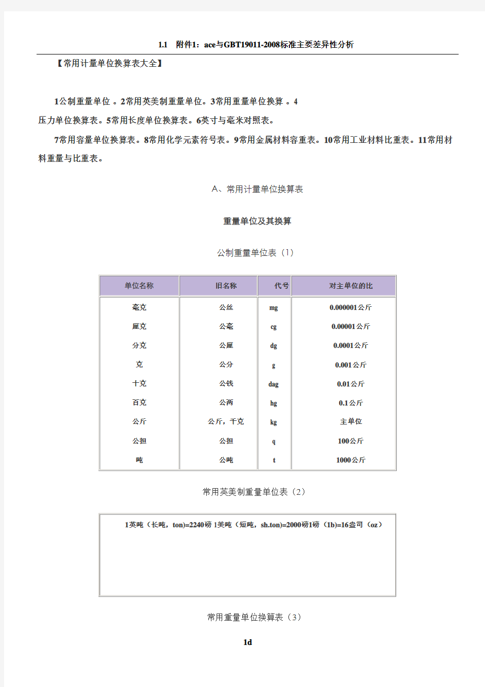 常用计量单位换算表大全