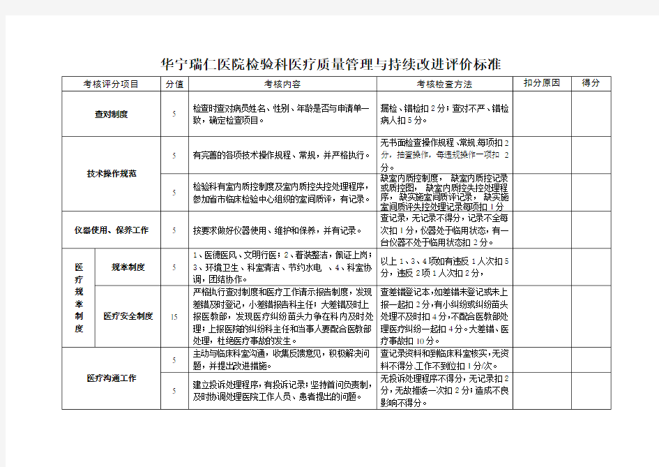 检验科医疗质量管理与持续改进评价标准