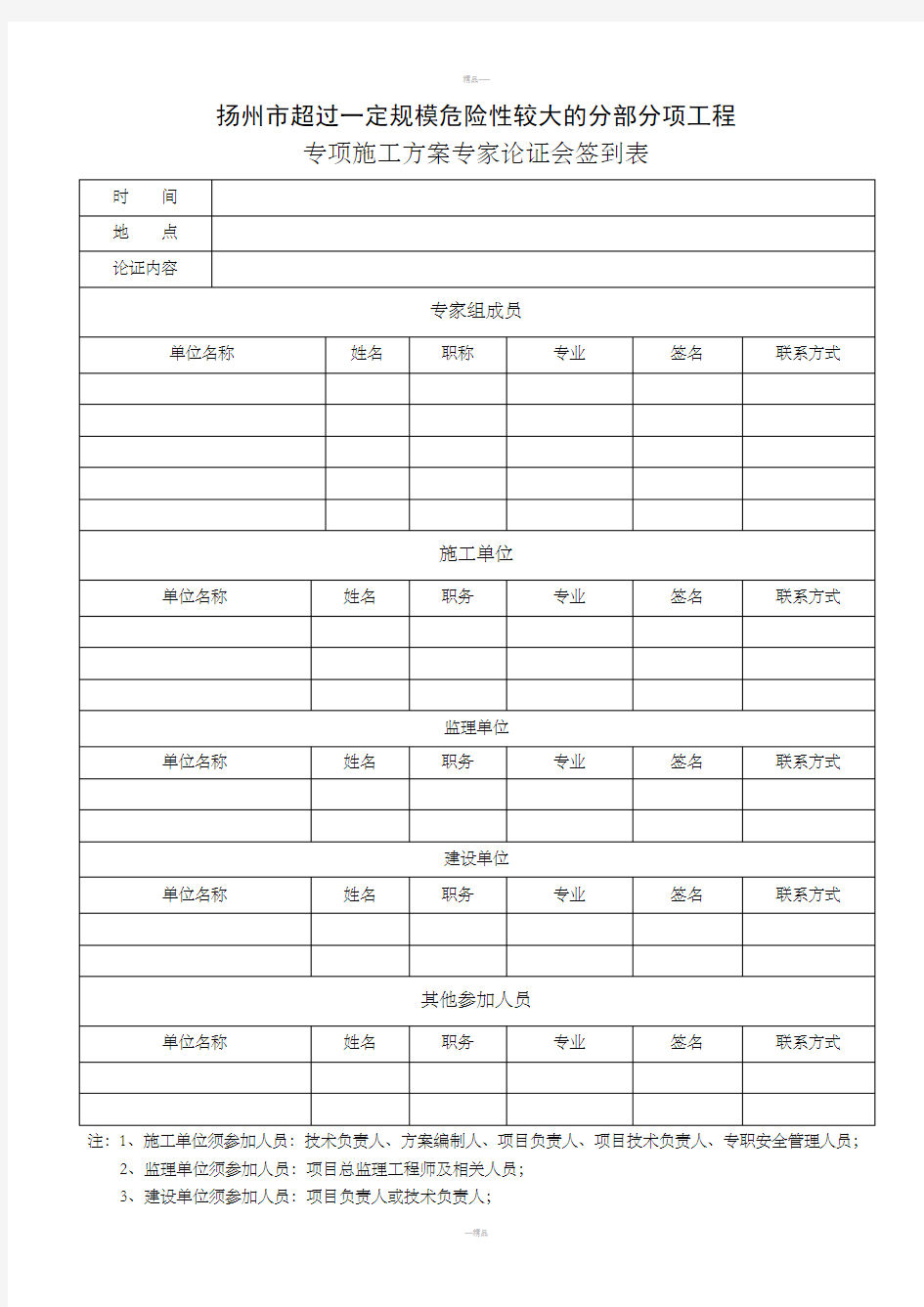 施工方案专家评审模板