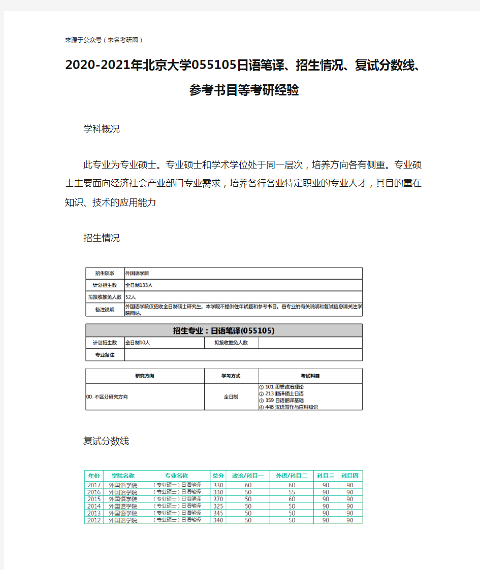 2020-2021年北京大学055105日语笔译、招生情况、复试分数线、参考书目等考研经验