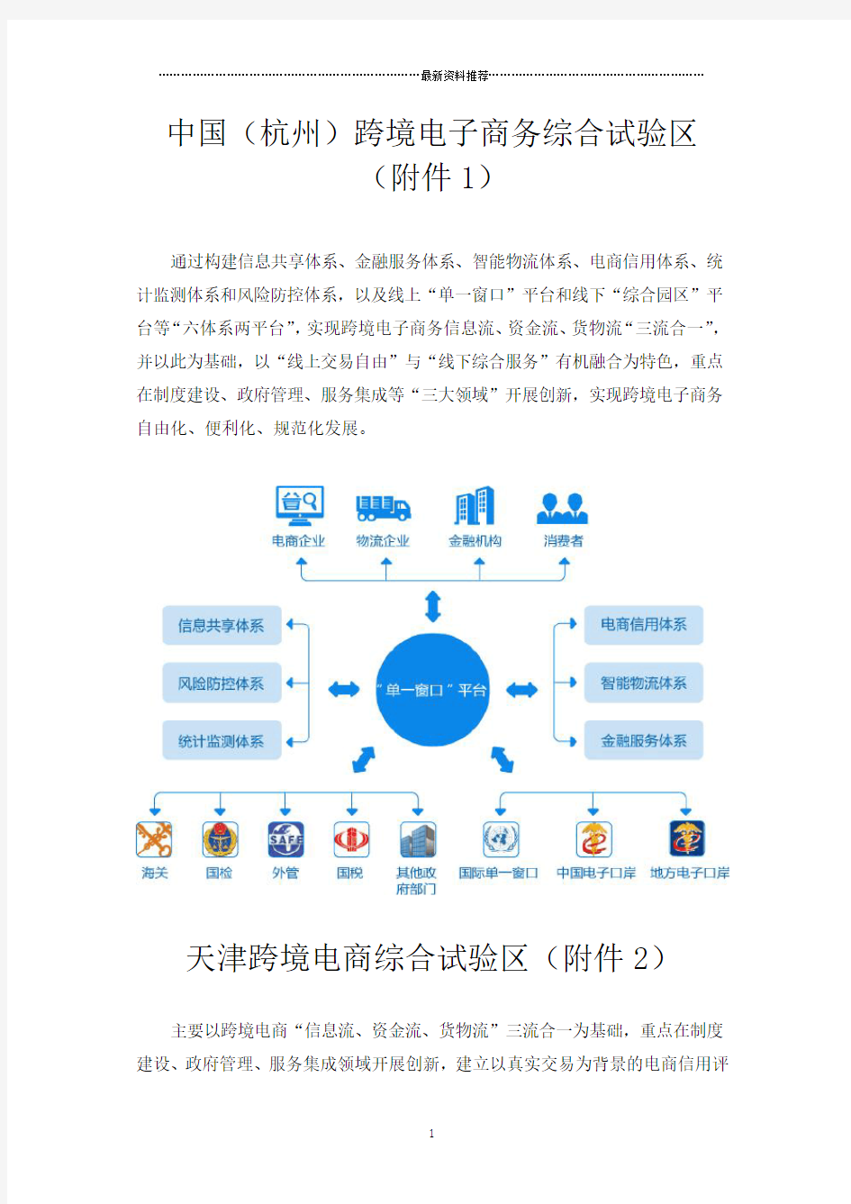 全国13个跨境电商综试区方案简介精编版