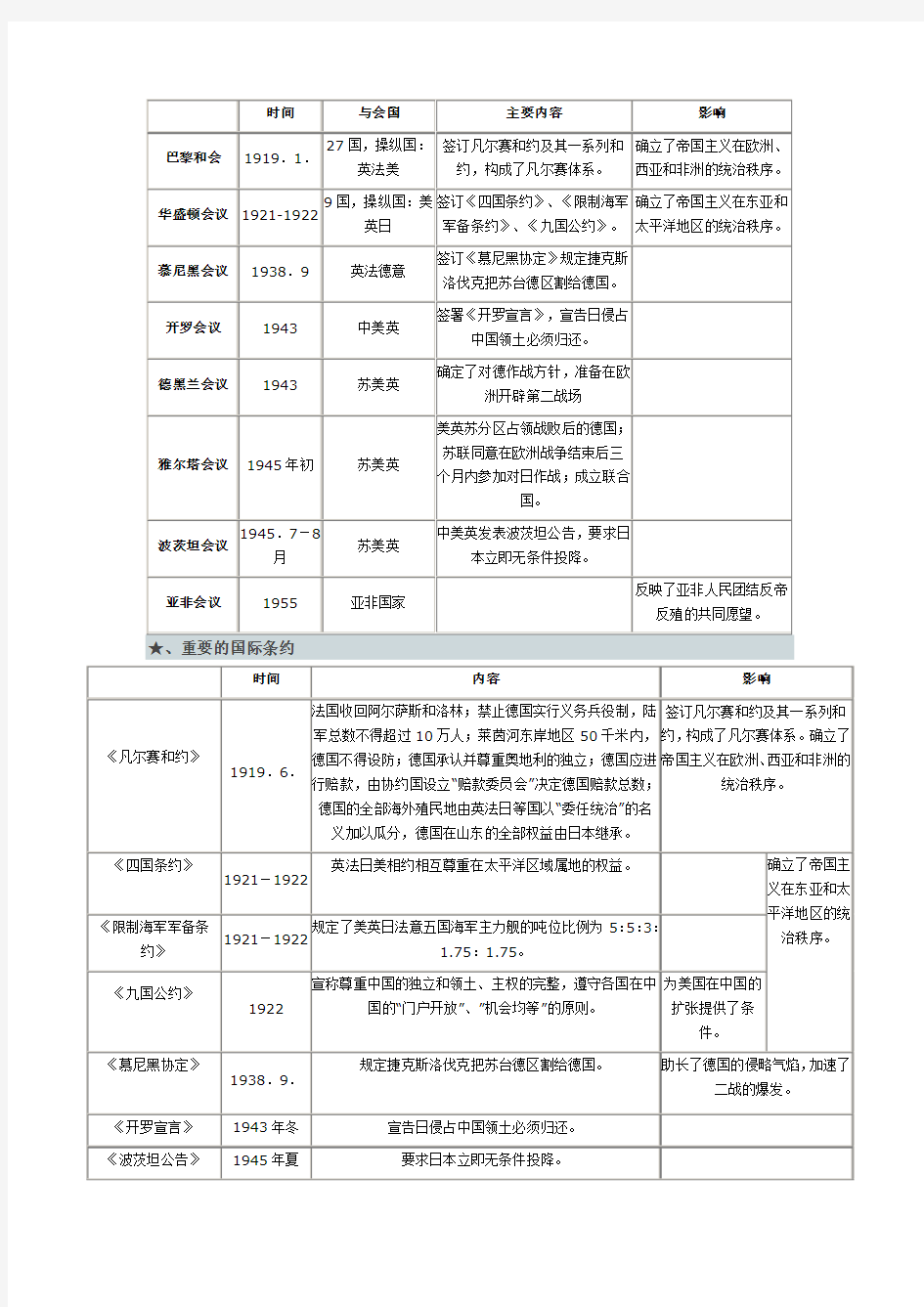 重要的会议2017