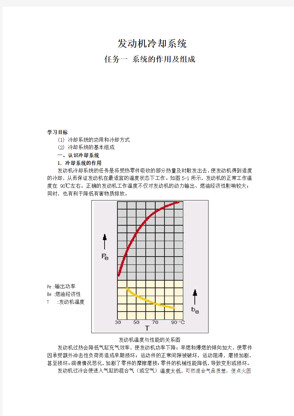 汽车发动机冷却系统的构造与维修教案