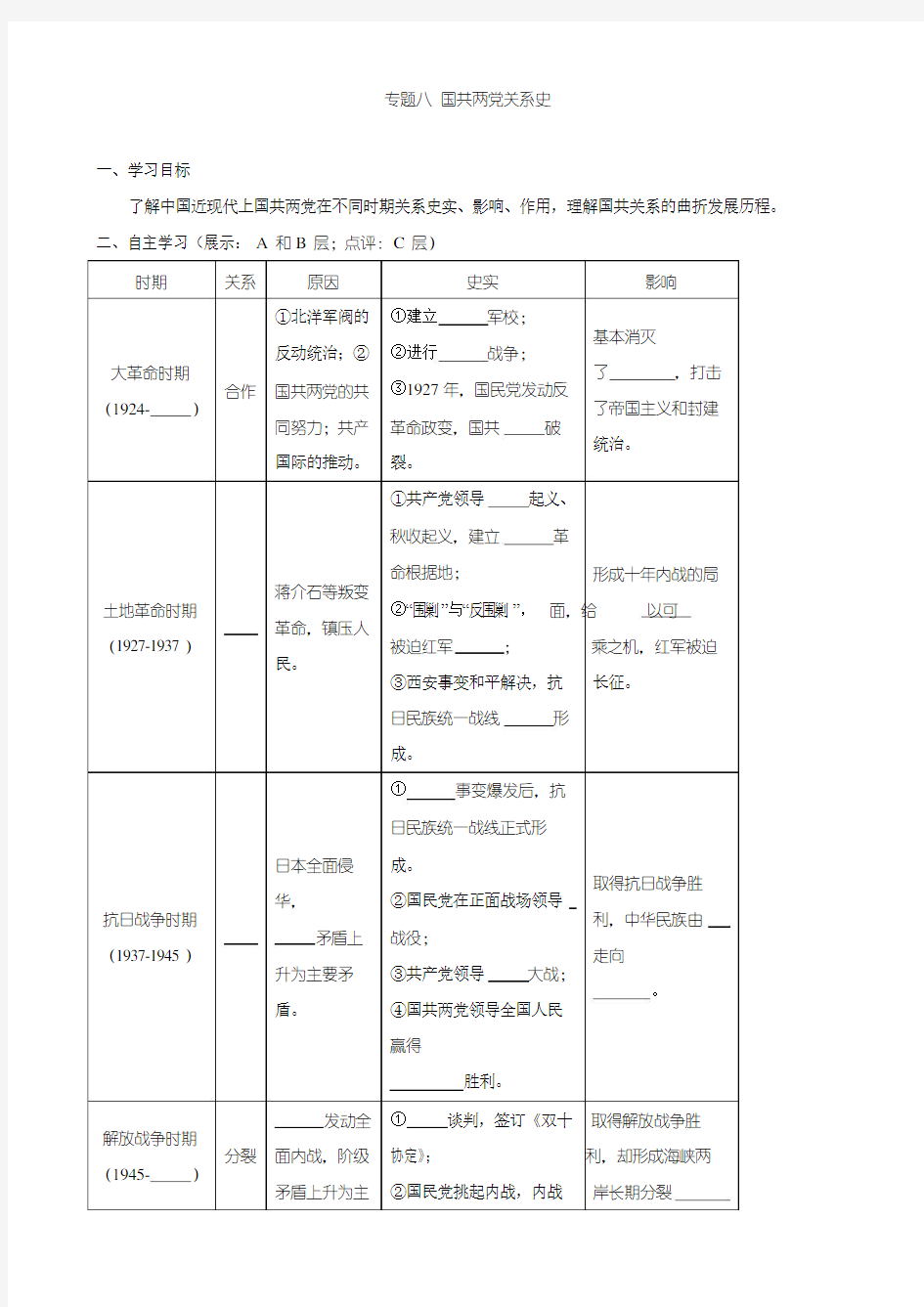 中考历史专题复习练习：8《国共两党关系史》