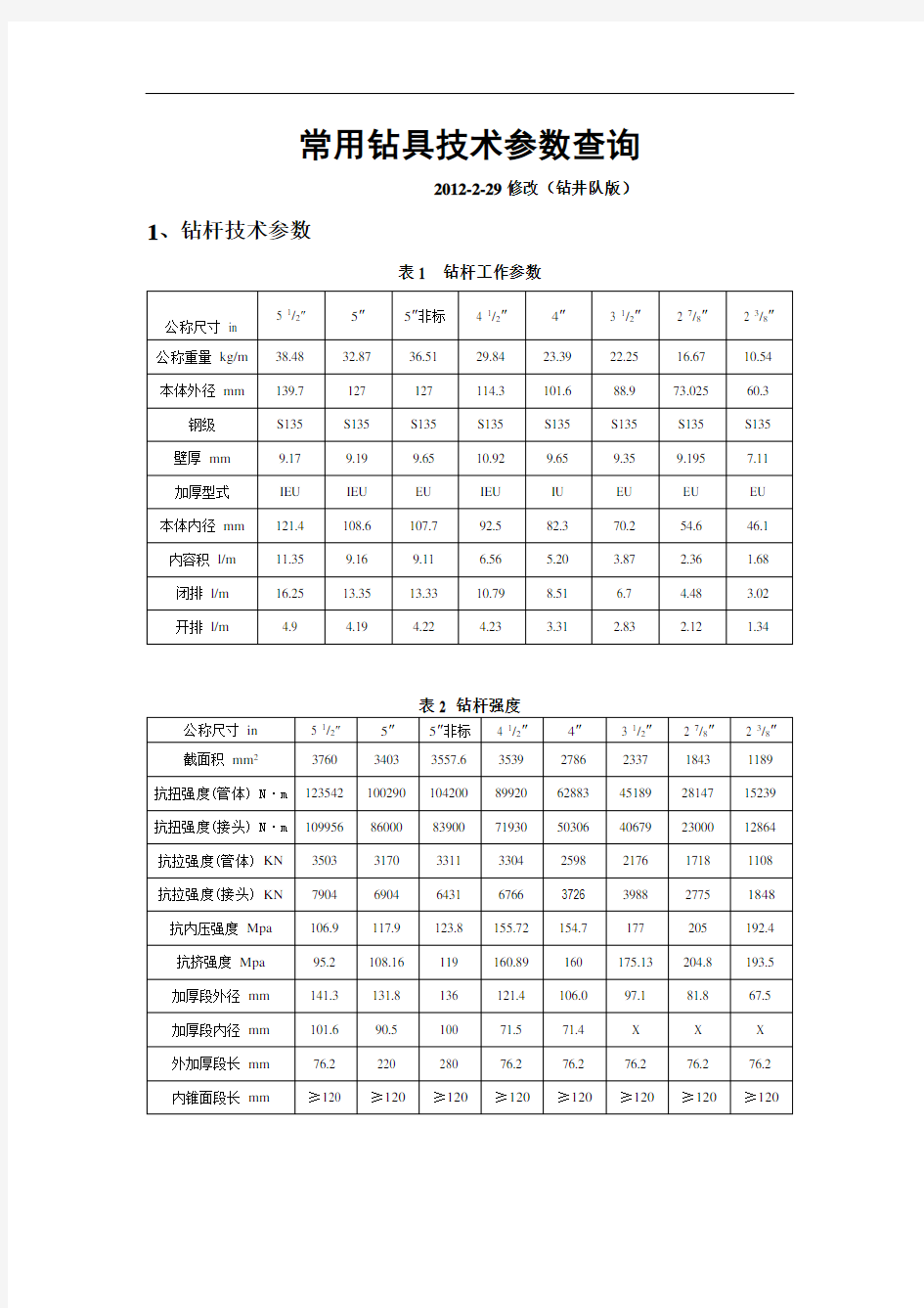 非标钻杆参数