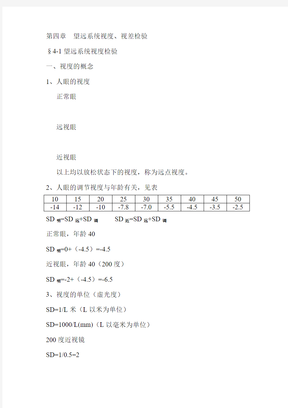 望远镜视度 光学测量