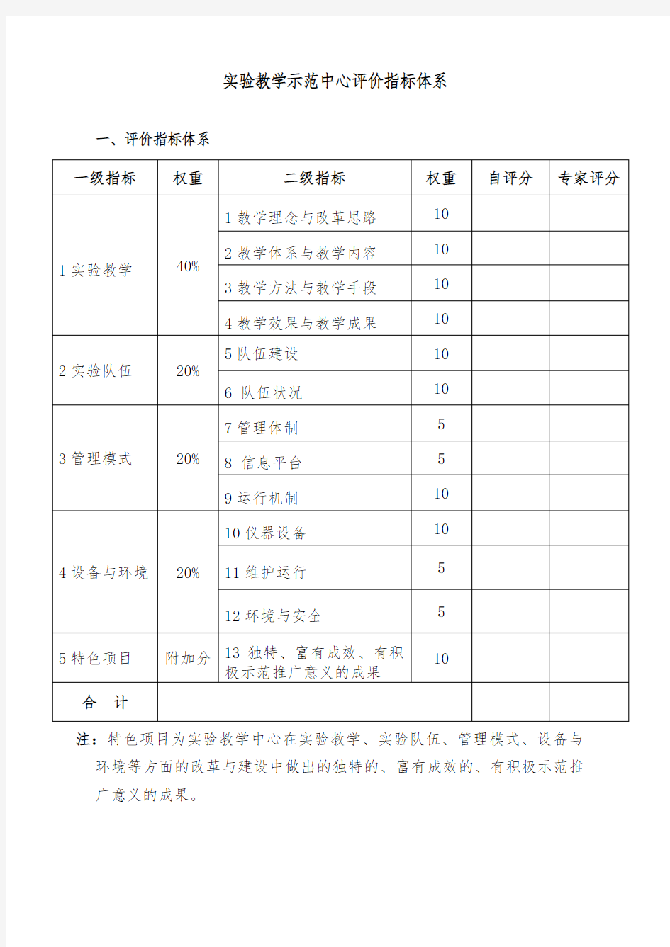 实验教学示范中心评价指标体系