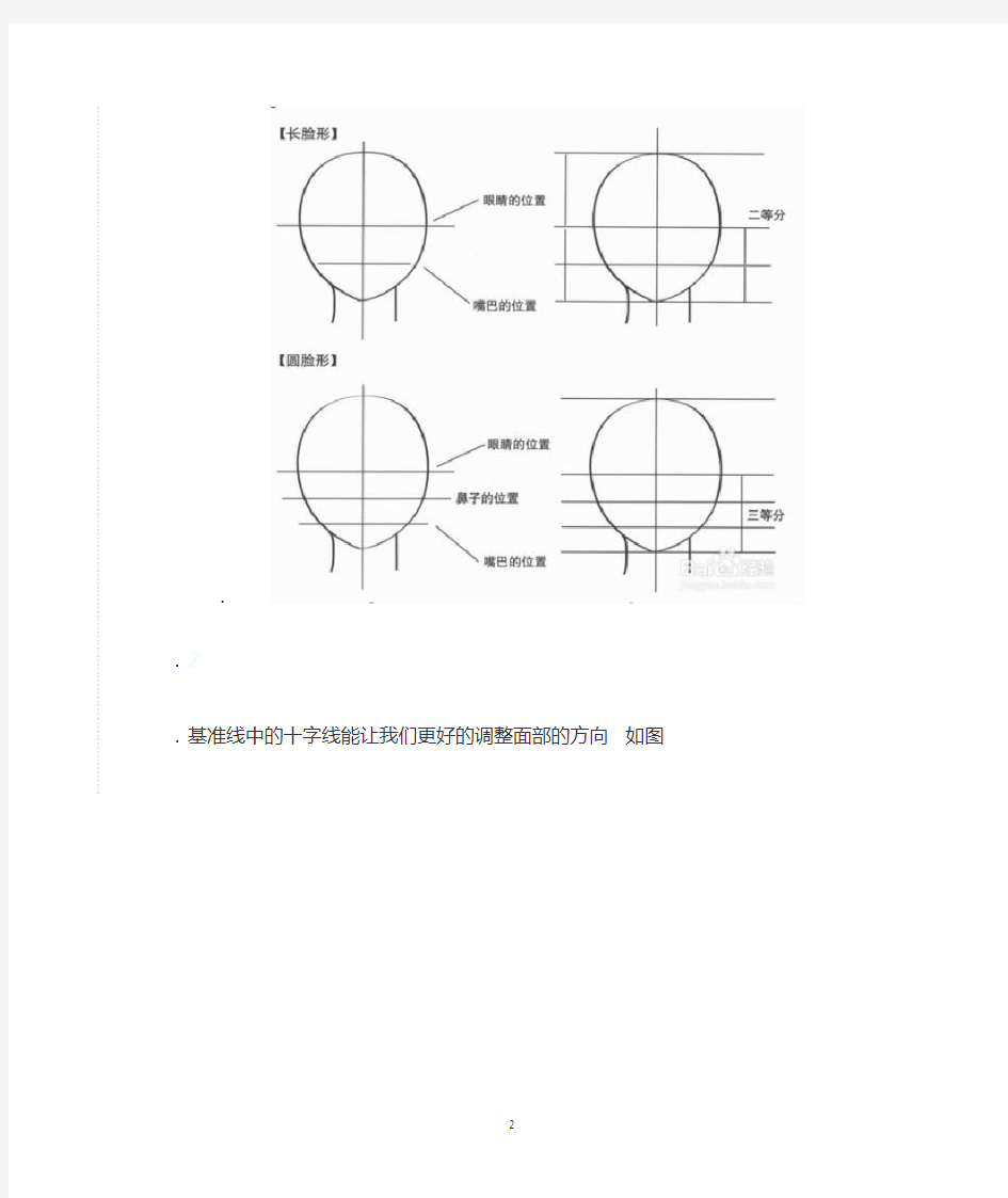 零基础初学入门画漫画手绘教程教学习