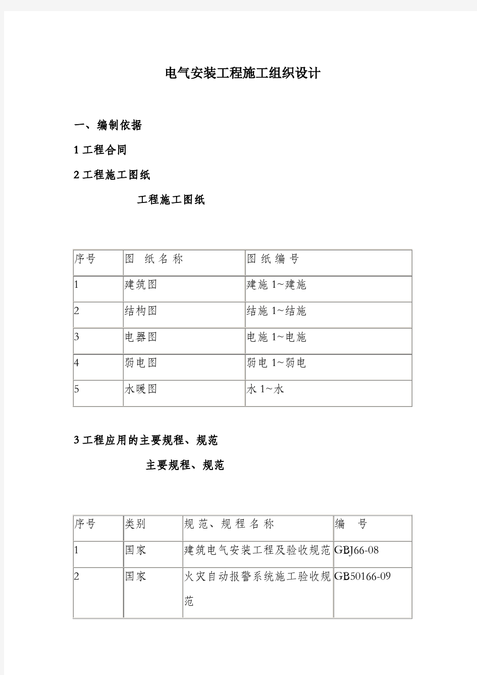 电气安装工程施工组织设计.docx