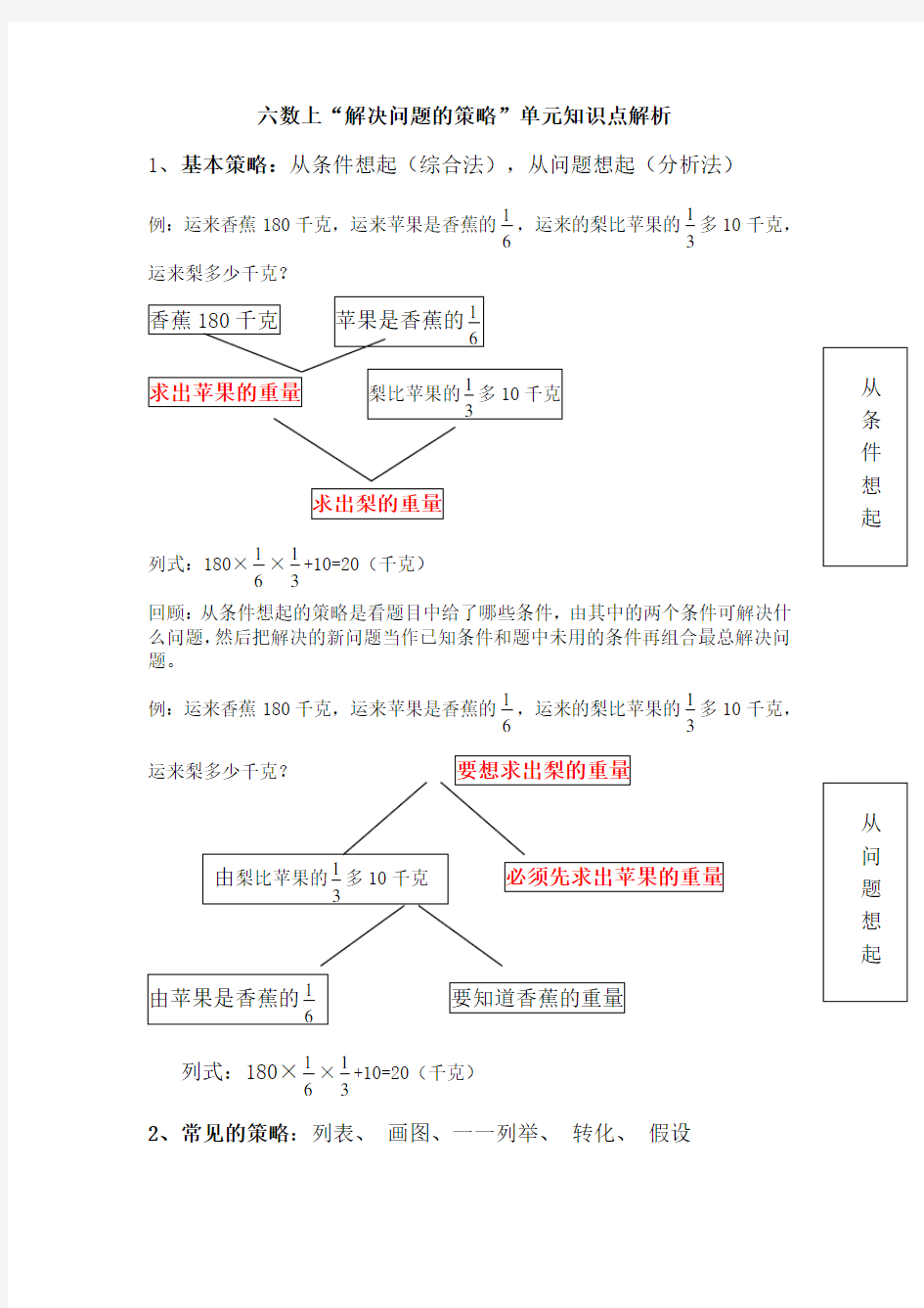 (苏教版)六数上“解决问题的策略”单元知识点解析