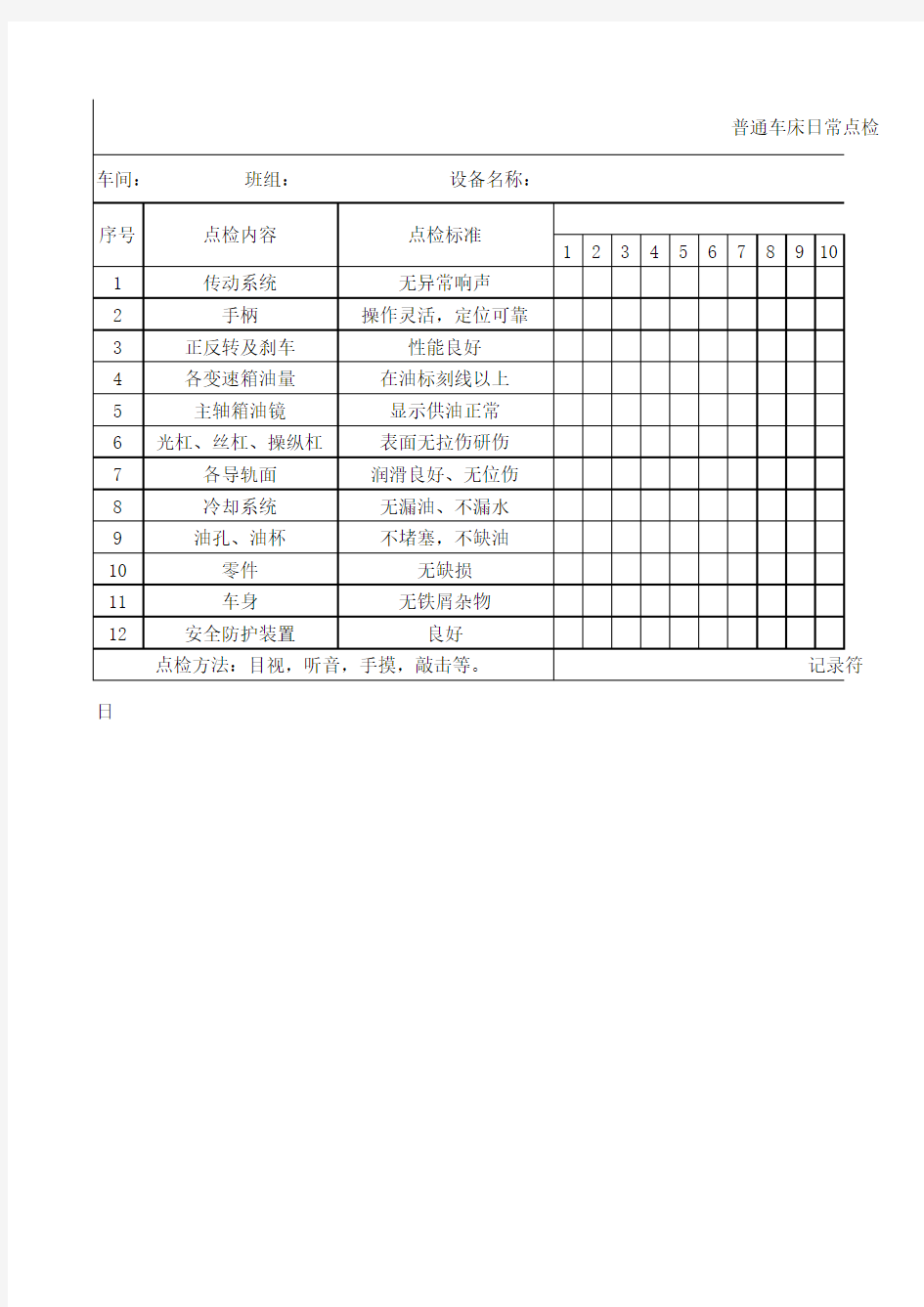 最新普通车床日常点检表