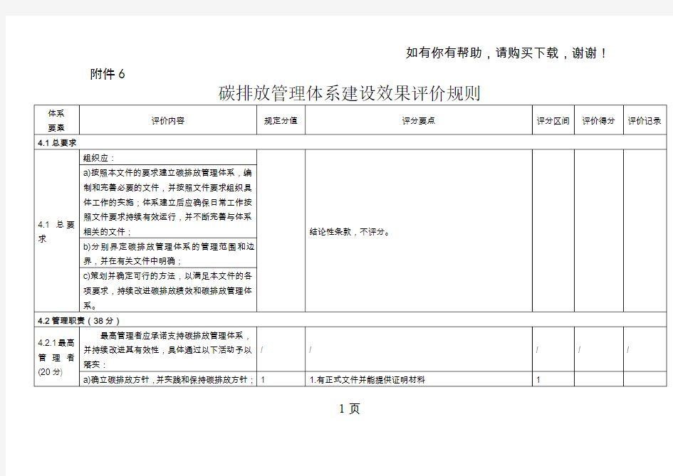 碳排放管理体系建设效果评价规则