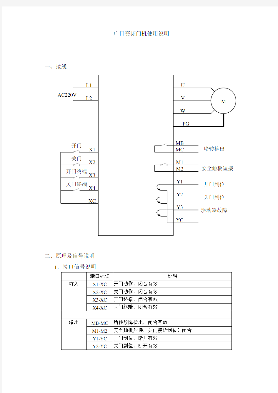 广日变频门机使用说明(1)